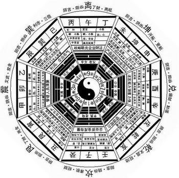 家居风水中常被认为灵异的地点包括门、厕所、床底下以及有镜子的地方
