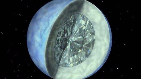 天蝎座富贵命吗 是一个什么样的星座