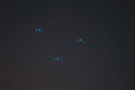 传言称,有三个外星生命一直隐匿在人群之中