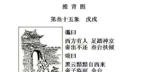 《推背图》第35象：英法联军直逼北京火烧圆明园的预言