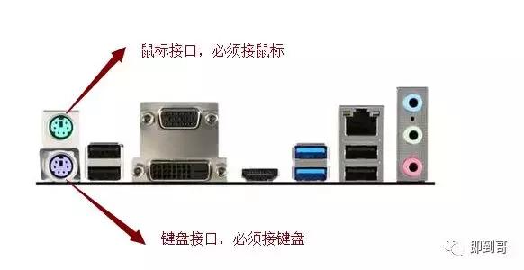 电脑的接口知识 一张图带你了解电脑外部接口2