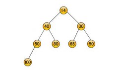 固态硬盘数据怎样才不恢复：一文弄懂为何固