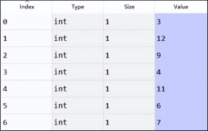 风控数据沉淀，风控数据模型不扎心(5)