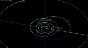 惊恐！地球竟被上百万“宇宙炸弹”包围