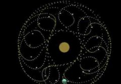 地球的另一个“月亮”：能否揭开太阳系神秘