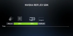 灰阶响应时间1ms电竞显示器 新品360Hz超高刷精准衡量延迟9