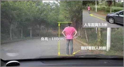 后视镜的正确判断车距方法 用后视镜判断车距(1)