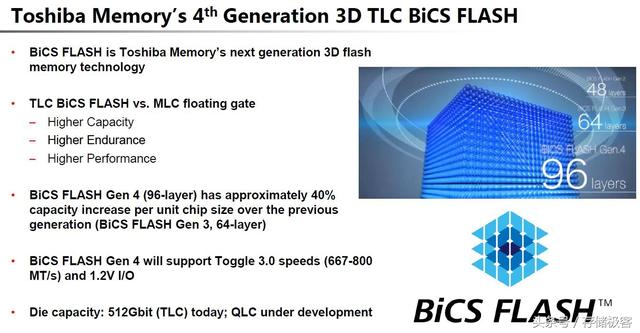 三星970pro固态可以翻新吗 三星970Pro的对手来了(4)