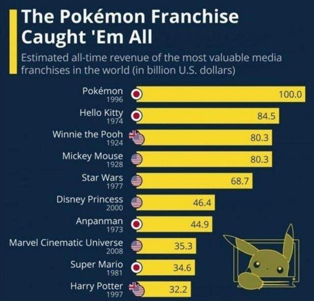 猫和老鼠还有新动画吗 猫和老鼠被毁后(2)