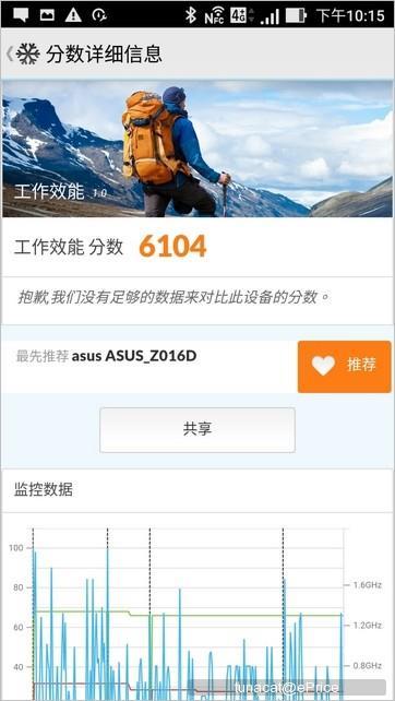 骁龙821处理的手机有哪些 全球首款骁龙821手机体验(25)