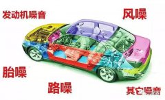 三汽车发出噪音有颜色吗？