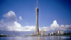 广州好玩的地方广州旅游必去十大景点排行榜