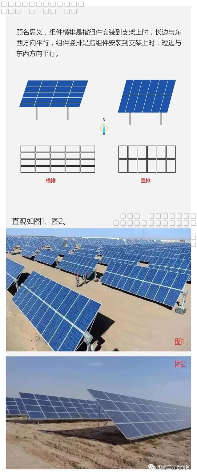 光伏安装斜顶和平顶的区别（如何安装才能让光伏收益最大化）(1)