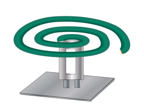 蚊香中毒多久恢复 头晕恶心呼吸困难