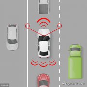安全文明驾驶十条黄金法则安全行车的常识技巧