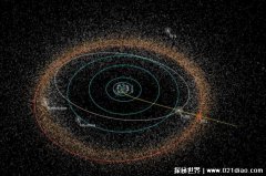 14亿千米外的神秘地带外星生命或正在形成