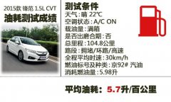 紧凑型动力最好的几款车实测最省油的5款紧凑型车
