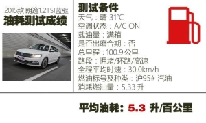 紧凑型动力最好的几款车（实测最省油的5款紧凑型车）(4)