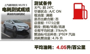 紧凑型动力最好的几款车（实测最省油的5款紧凑型车）(13)