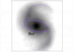 宇宙早期星系的进化速度比以前想象的要快