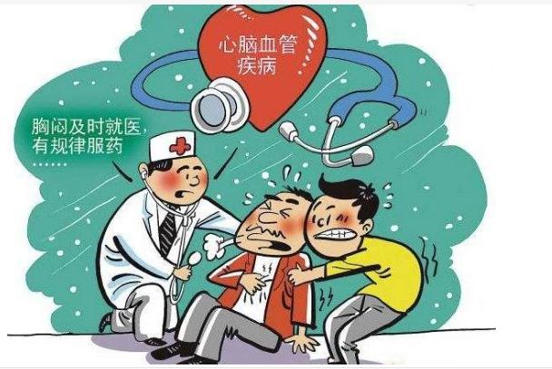 心脑血管疾病有哪些症状？立冬节气如何防心脑血管病？