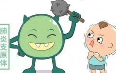 肺炎支原体感染传播诊断肺炎支原体感染