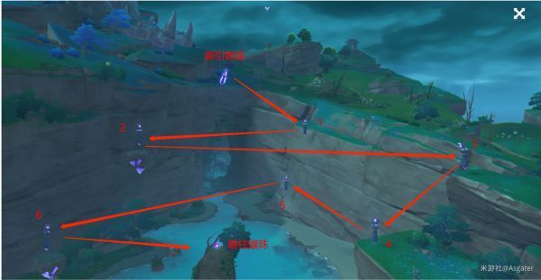 原神远吕羽氏遗事任务教程总结:世界任务远吕羽氏遗事解密全流程多图图片9