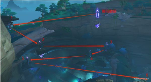 原神远吕羽氏遗事任务教程总结:世界任务远吕羽氏遗事解密全流程多图图片14