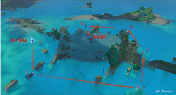 原神远吕羽氏遗事任务教程总结:世界任务远吕羽氏遗事解密全流程多图图片22