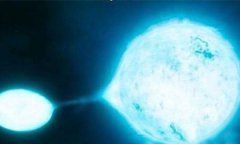 僵尸行星是宇宙最恐怖的星球神秘消