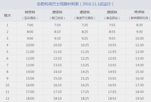 合肥南站的机场快线多少钱合福高铁开通刚满一周沿线机票下跌